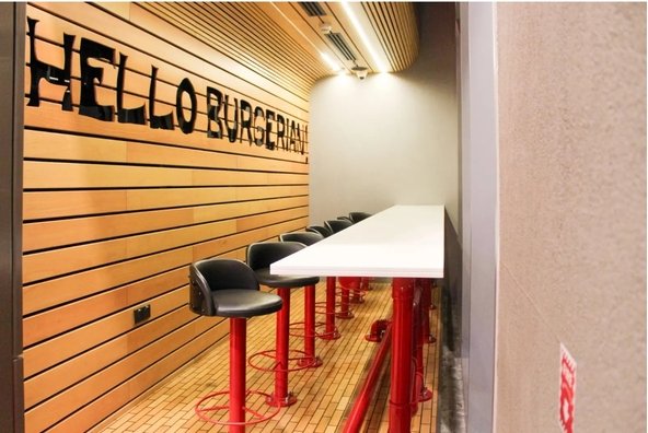 Restaurant Fit Out Dubai Mall | Huff & Puff Restaurant Interior Design UAE - Image 2